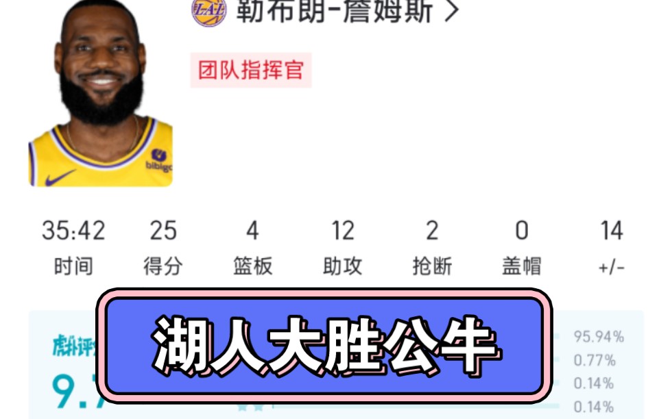 开云体育APP下载-湖人客场战胜公牛，开启连胜纪录