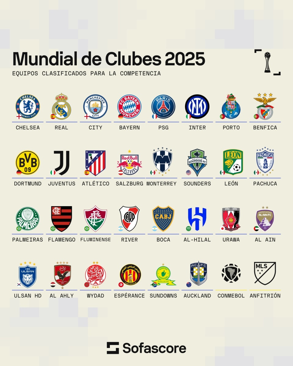 开云体育中国-关于惊喜调整：弗鲁米嫩塞世俱杯大名单公布的信息