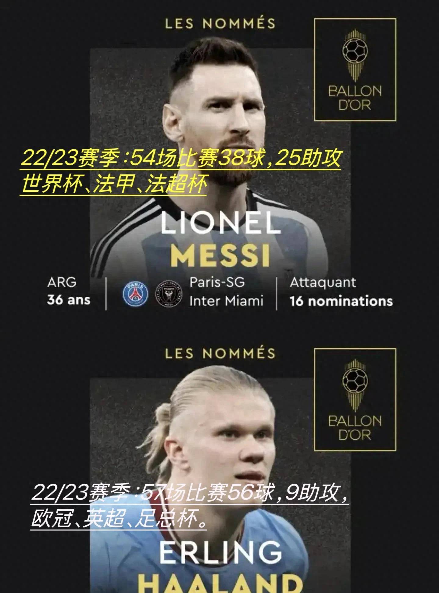 开云体育-最新欧冠：哈兰德登顶阿根廷，比分揭晓的简单介绍