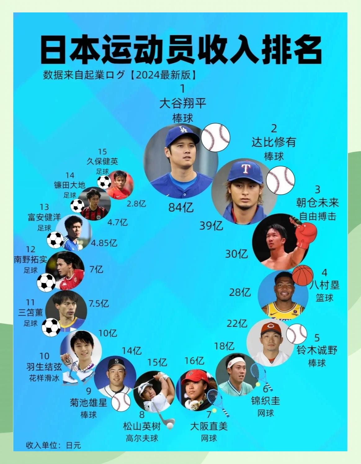 开云体育官网-日本东京举办的亚洲运动会吸引了众多国家和地区的运动员参加的简单介绍
